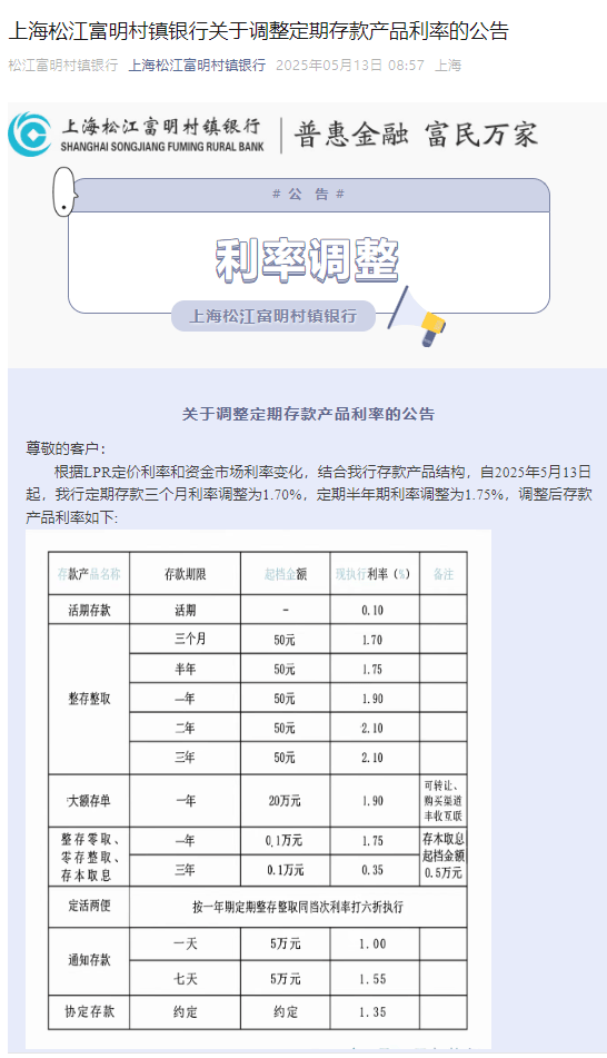 多家银行存款利率“倒挂”,有银行存5年不如存1年!储户如何打理资产?专家建议......