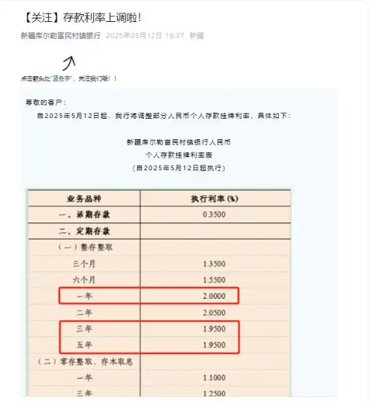 多家银行存款利率“倒挂”,有银行存5年不如存1年!储户如何打理资产?专家建议......