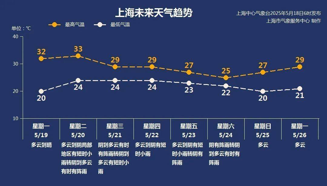 紧急提醒：瞬间爆发！上海市民崩溃：密密麻麻，蠕蠕爬行...“梧桐区”已开始战斗，白蚁或提前分飞