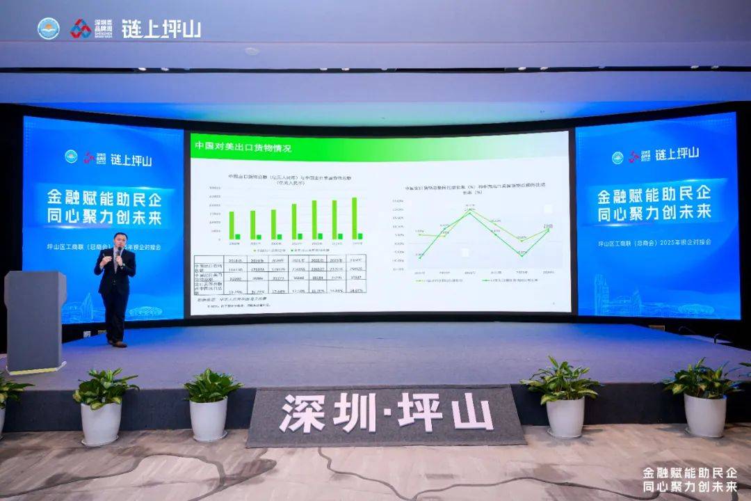 金融赋能，坪山民企“开挂”！这场对接会太有料！