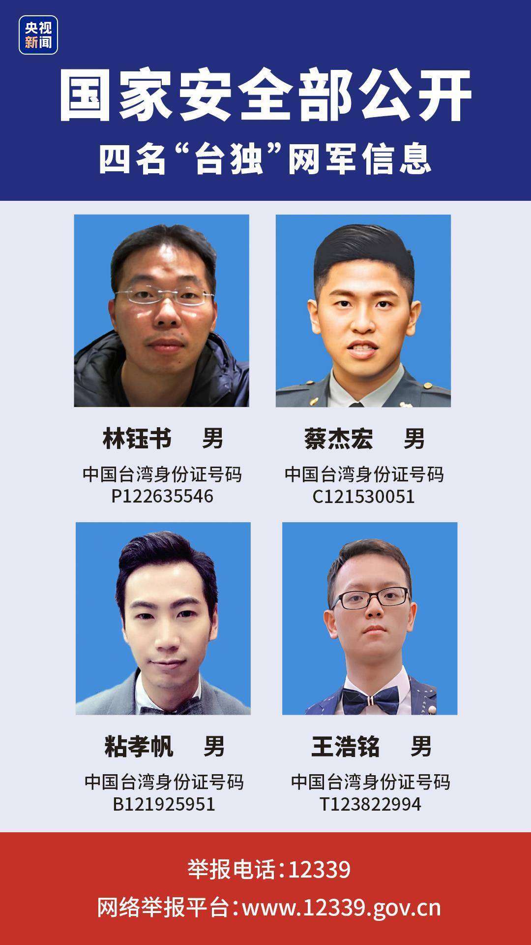 曝光这24名“台独”网军，“倚网谋独”终是死路！