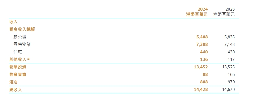 这个“女掌门”获晋升!她曾因陪同LVMH老板太古里巡店走红