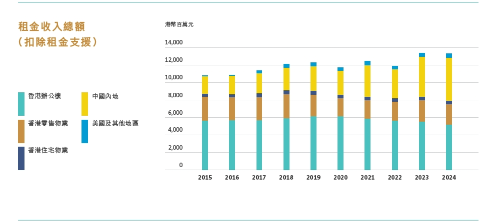 这个“女掌门”获晋升!她曾因陪同LVMH老板太古里巡店走红