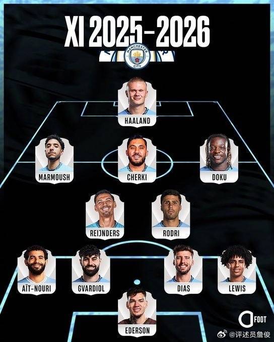 詹俊：若利物浦能跟上曼城的引援步伐，下赛季这样的首发可否一战