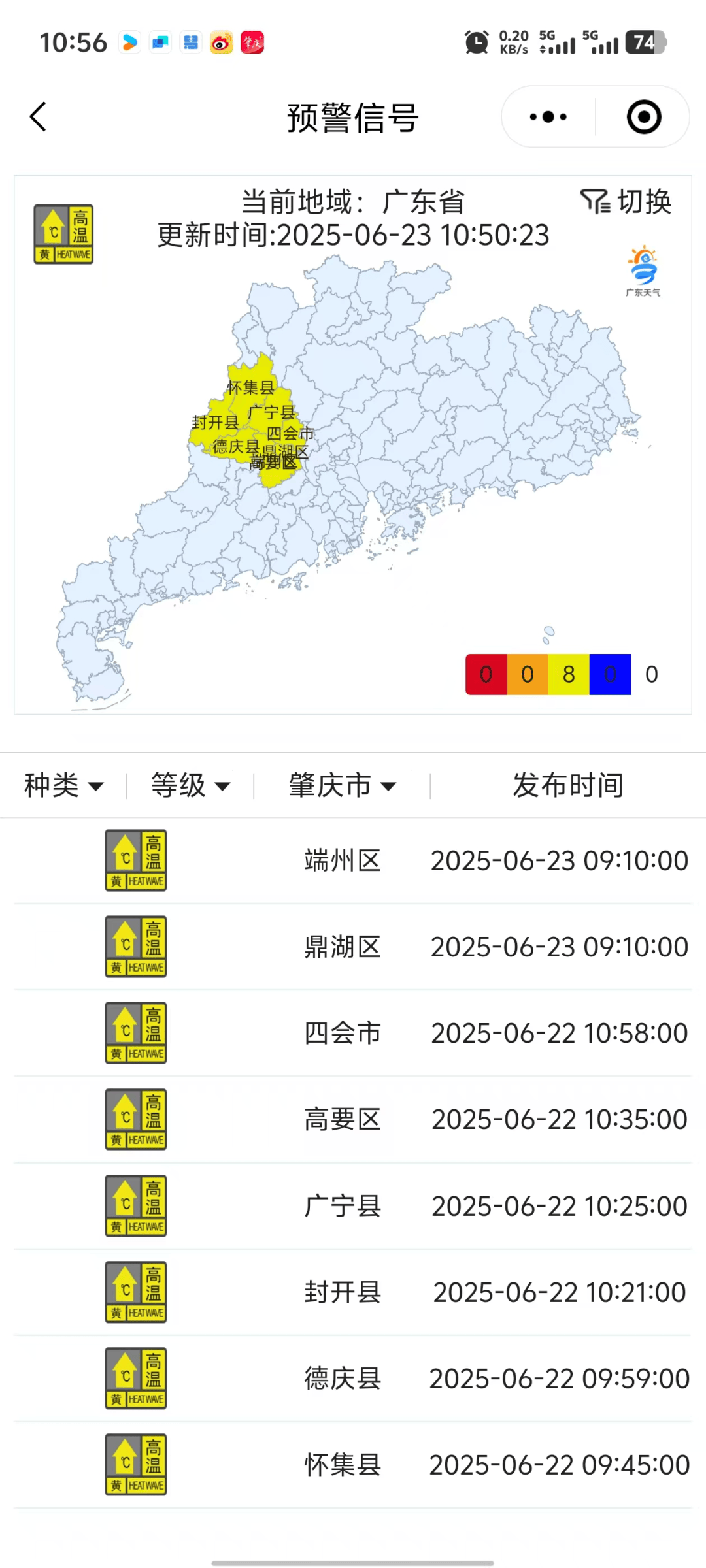 第2号台风“圣帕”生成!肇庆未来天气……