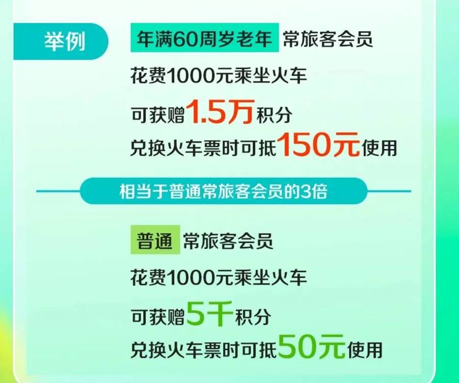 7月1日起老年人坐火车有新规定？又是自媒体用AI造假
