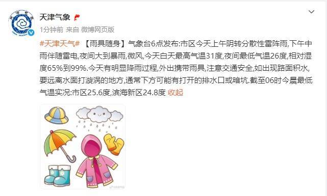 三预警齐发!天津:大暴雨+8级大风!