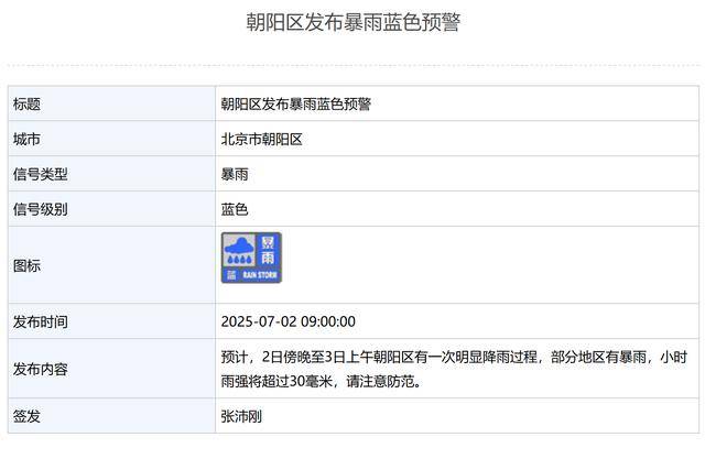 局地有暴雨！北京3区发布暴雨蓝色预警