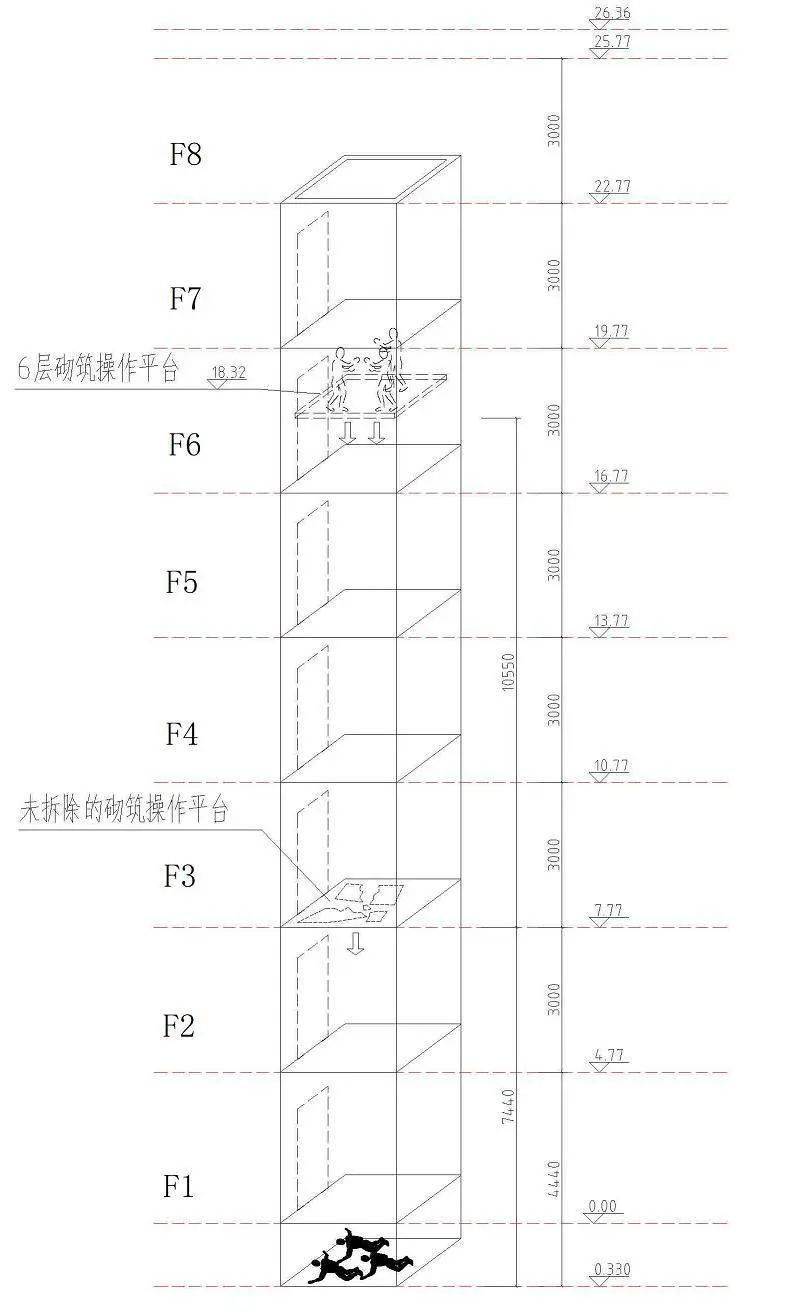 3人高坠身亡!深圳官方发布较大事故调查报告