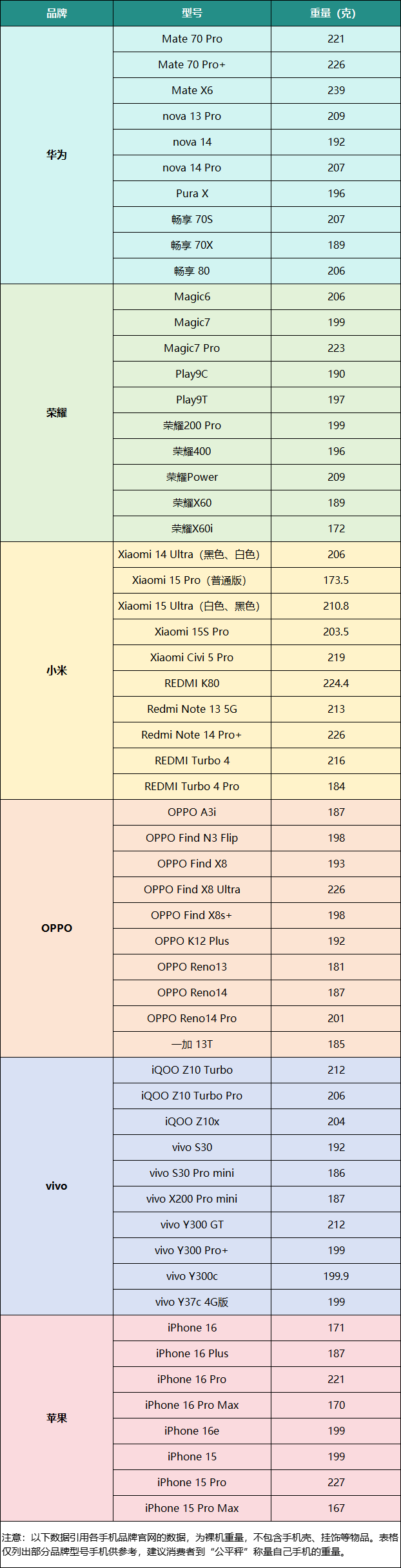 某市场出现「鬼称」？金湾出手了！