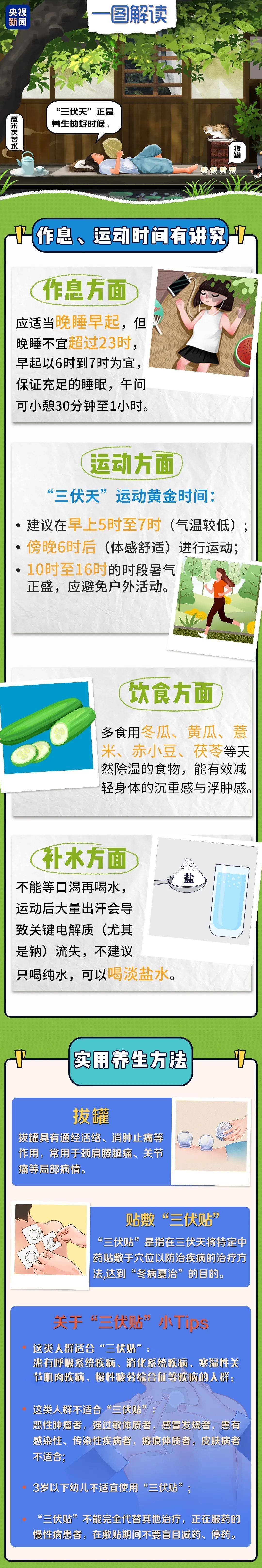 入伏后每天多卖100斤!许多杭州人不约而同选它当正餐...