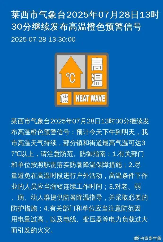 台风“竹节草”将影响山东！青岛持续高温，接下来连续4天有雨……