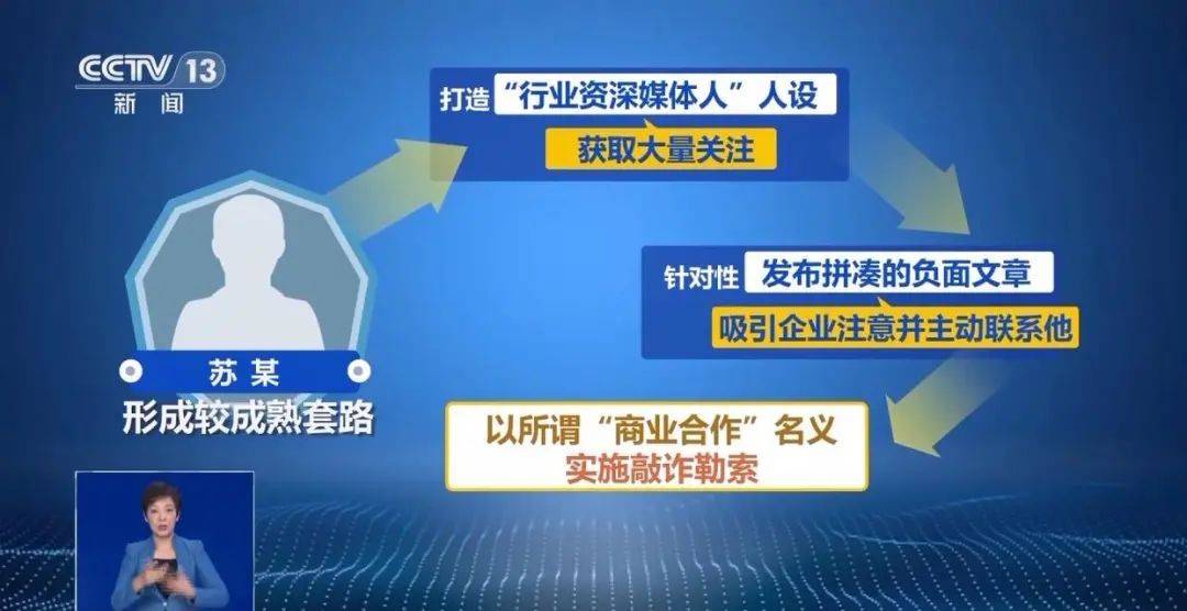 “不给钱就黑你”,敲诈勒索多家企业,仅一家就拿了20多万元“封口费”,自媒体黑嘴苏某被刑拘