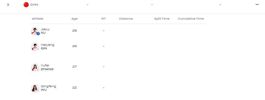 恭喜!中国队夺得世锦赛男女4x100米混合泳接力银牌