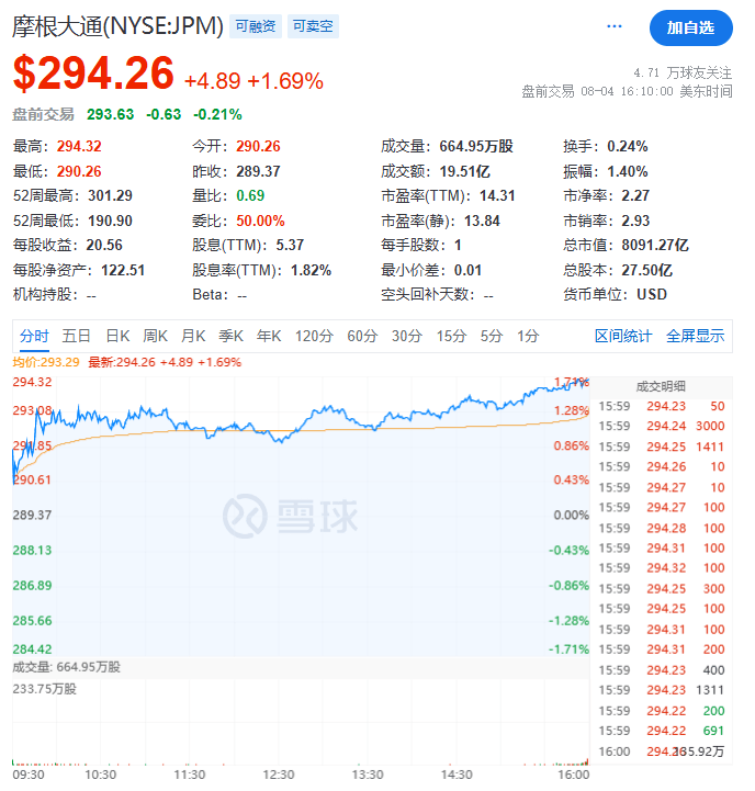 特朗普：将大幅提高关税，24小时内！