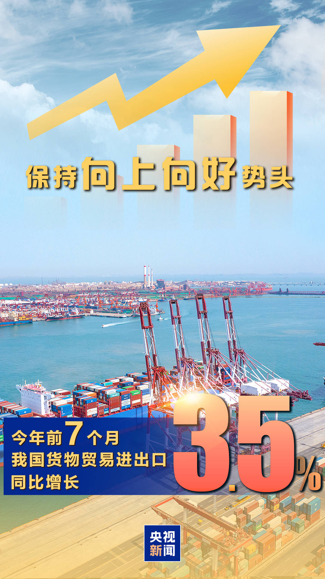 海关总署：今年前7个月我国货物贸易进出口同比增长3.5%
