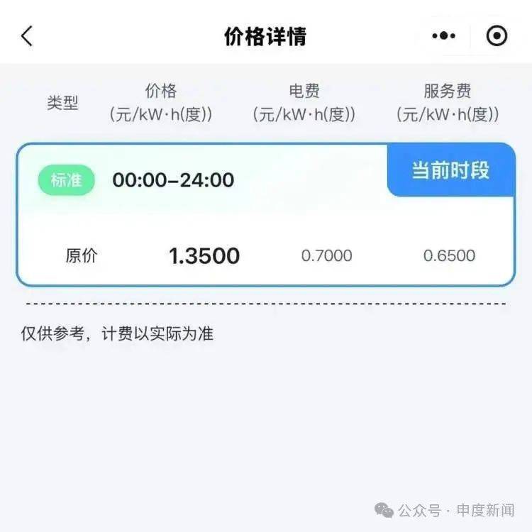 突然涨价4成多！上海这里的居民吐槽：吃相太难看，“根本没有价格优势”