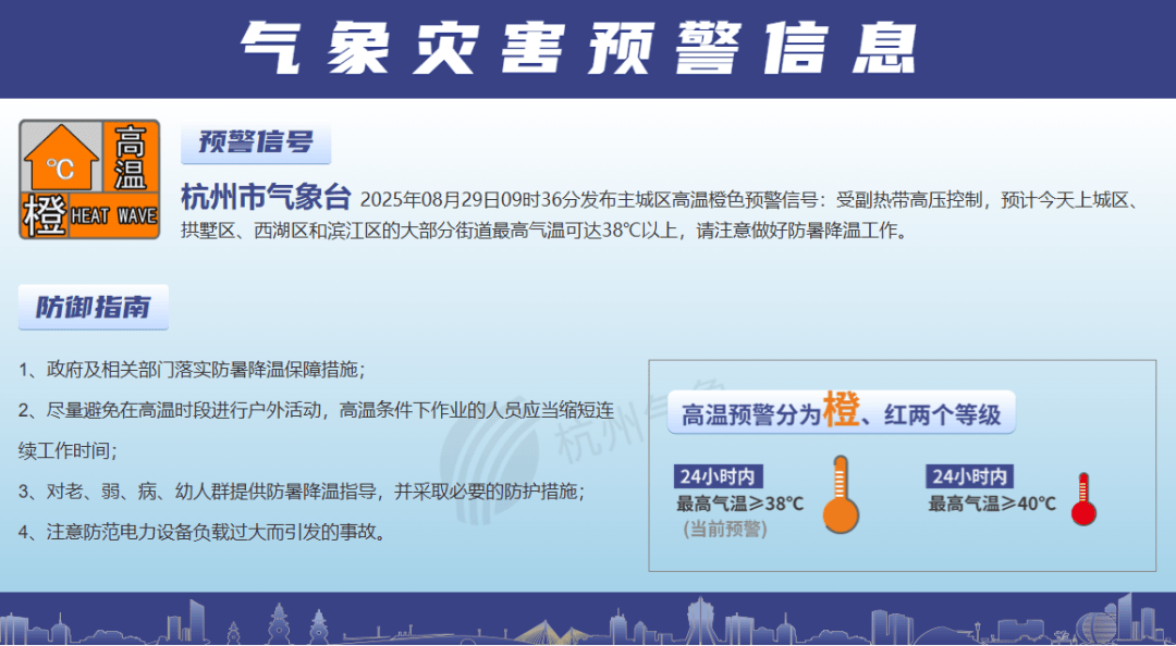 浙江降温时间定了！最高仅31℃