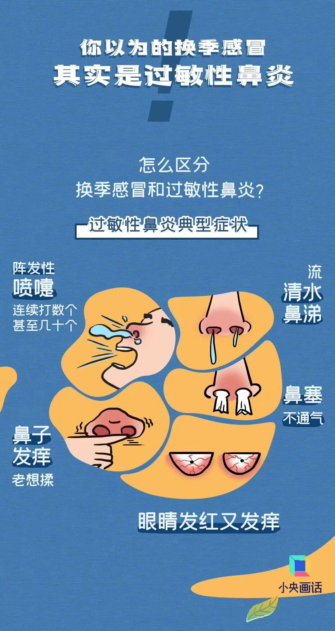 七夕 | 未来三天有弱降水，天气以多云到阴为主