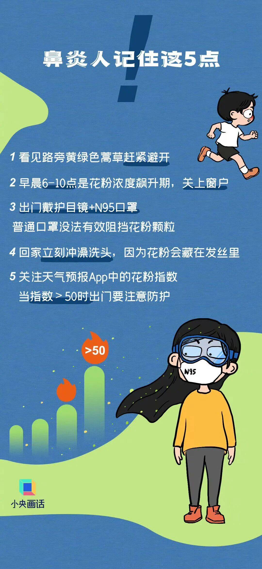 七夕 | 未来三天有弱降水，天气以多云到阴为主