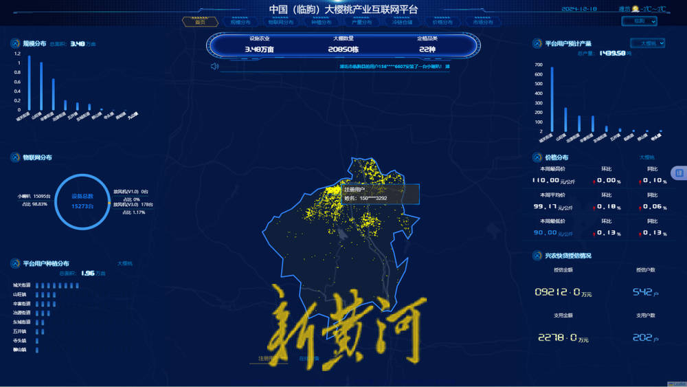 潍坊临朐：30.77 亿元！“红玛瑙”大樱桃何以成乡村振兴“甜蜜引擎”