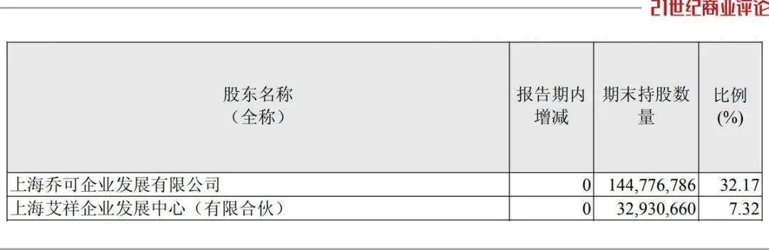 投中一颗抗癌药丸,南通包工头狂揽110亿