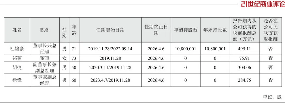投中一颗抗癌药丸,南通包工头狂揽110亿