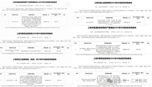 上海拟1.4亿采购学生运动手环被终止，多方回应