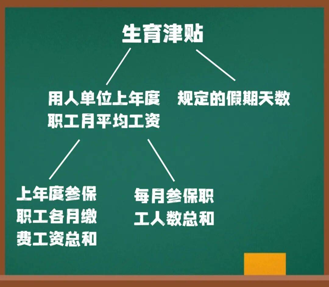 这笔钱直接发放至个人！广东两地已实现