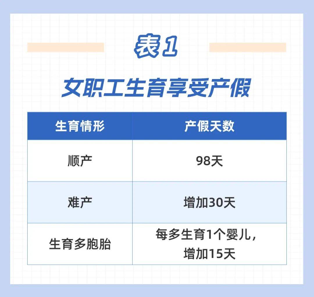这笔钱直接发放至个人！广东两地已实现