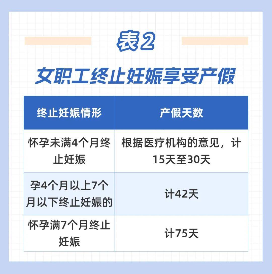 这笔钱直接发放至个人！广东两地已实现