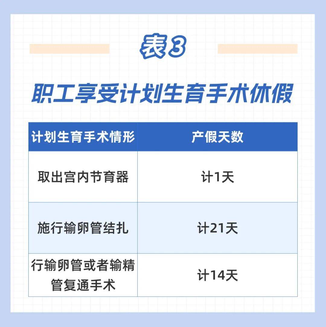 这笔钱直接发放至个人！广东两地已实现