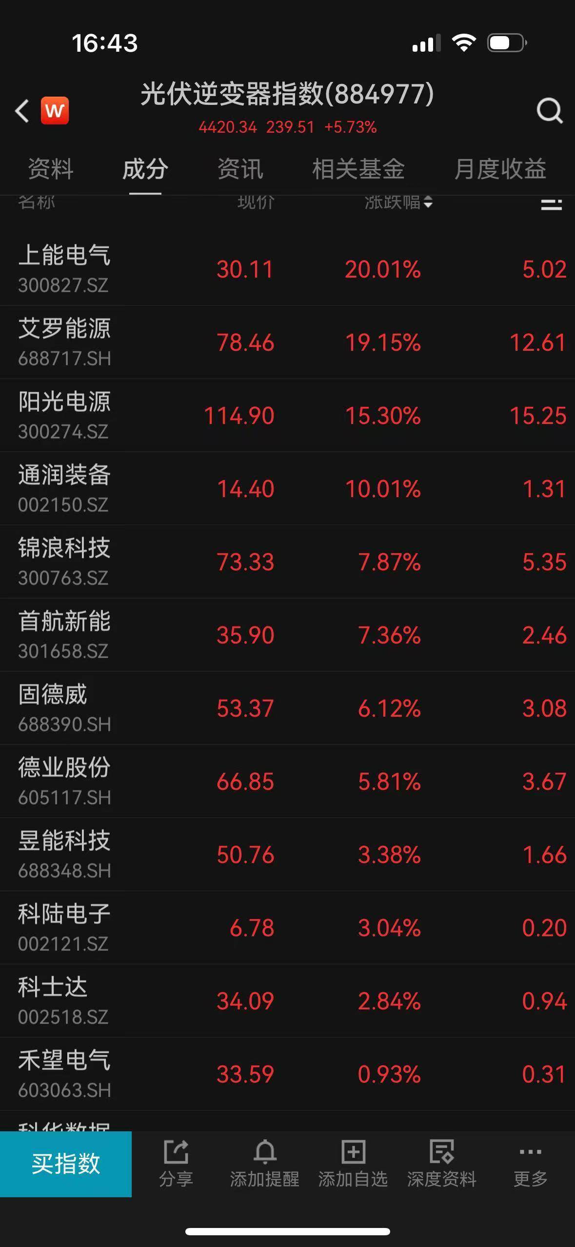 超4500只个股下跌，A股惊险守住3800点