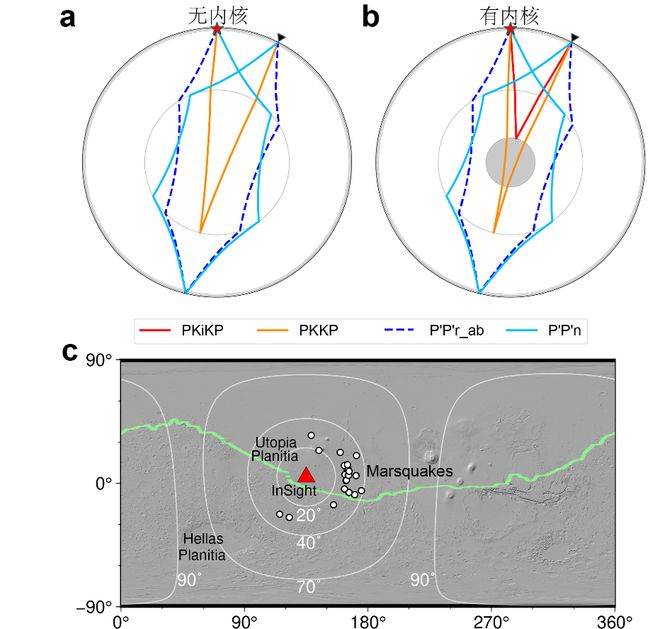 火星存在固态内核,中国科大最新发现首次确证