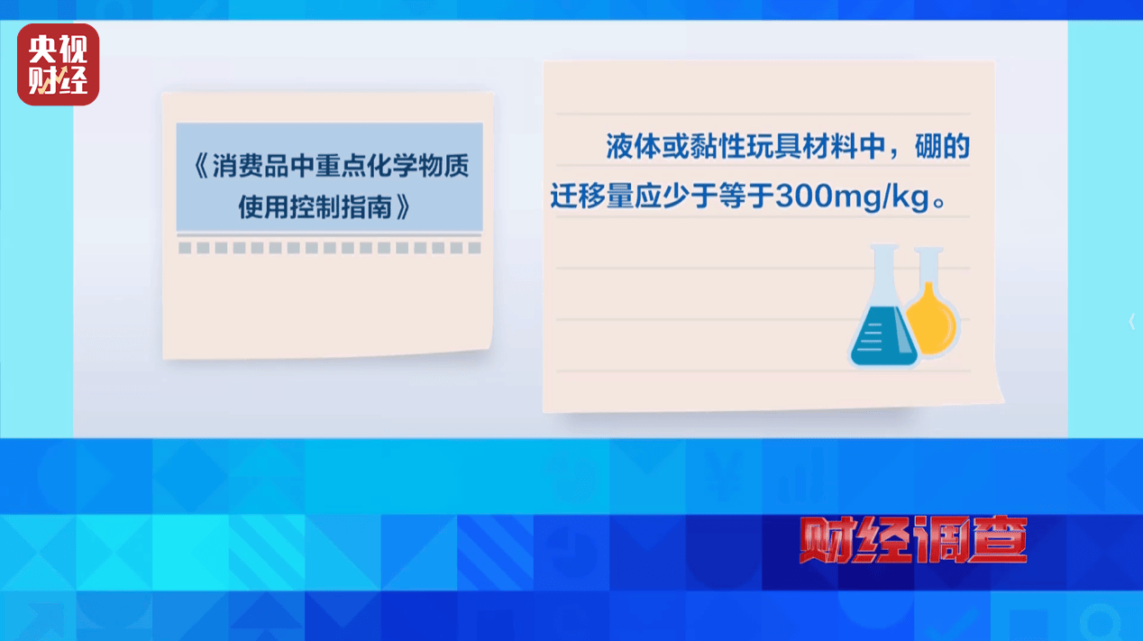 警惕手边的“毒”玩具！有毒硼砂成解压软泥玩具配料，《财经调查》曝光→