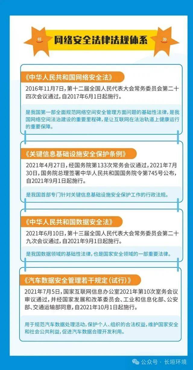 网络安全宣传周|2025年国家网络安全宣传周网络安全知识学习