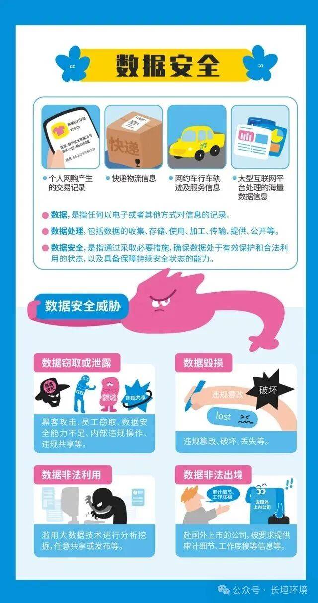 网络安全宣传周|2025年国家网络安全宣传周网络安全知识学习