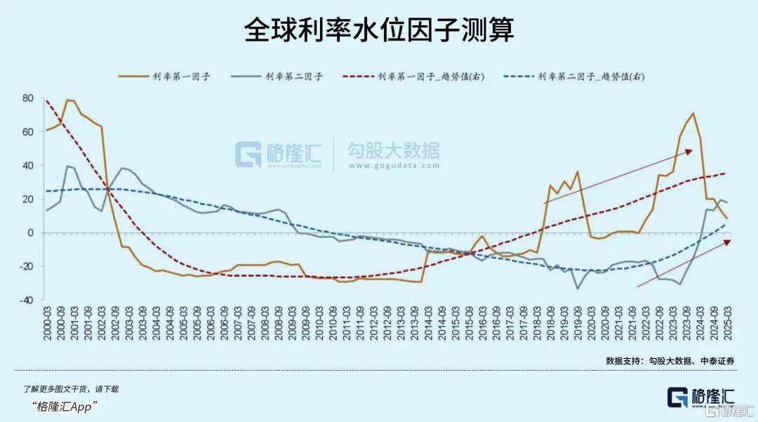 当钱不再是钱，黄金也不再是黄金