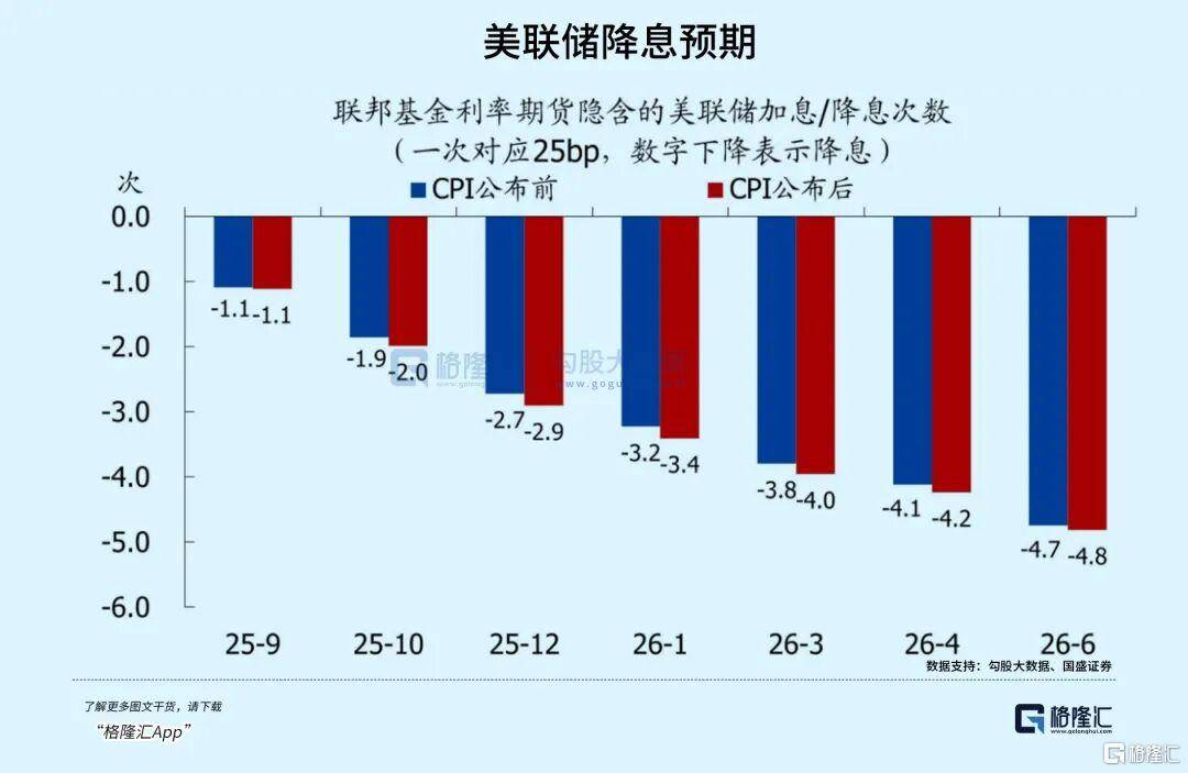 当钱不再是钱，黄金也不再是黄金
