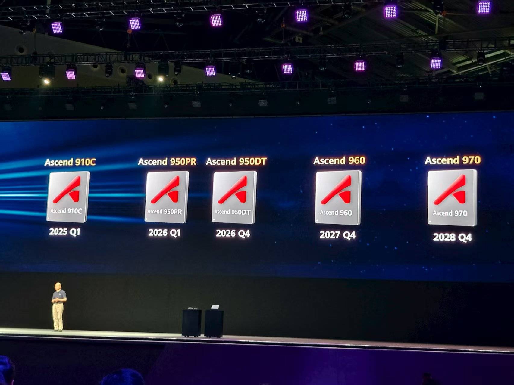 重磅!华为公布多颗新昇腾芯片