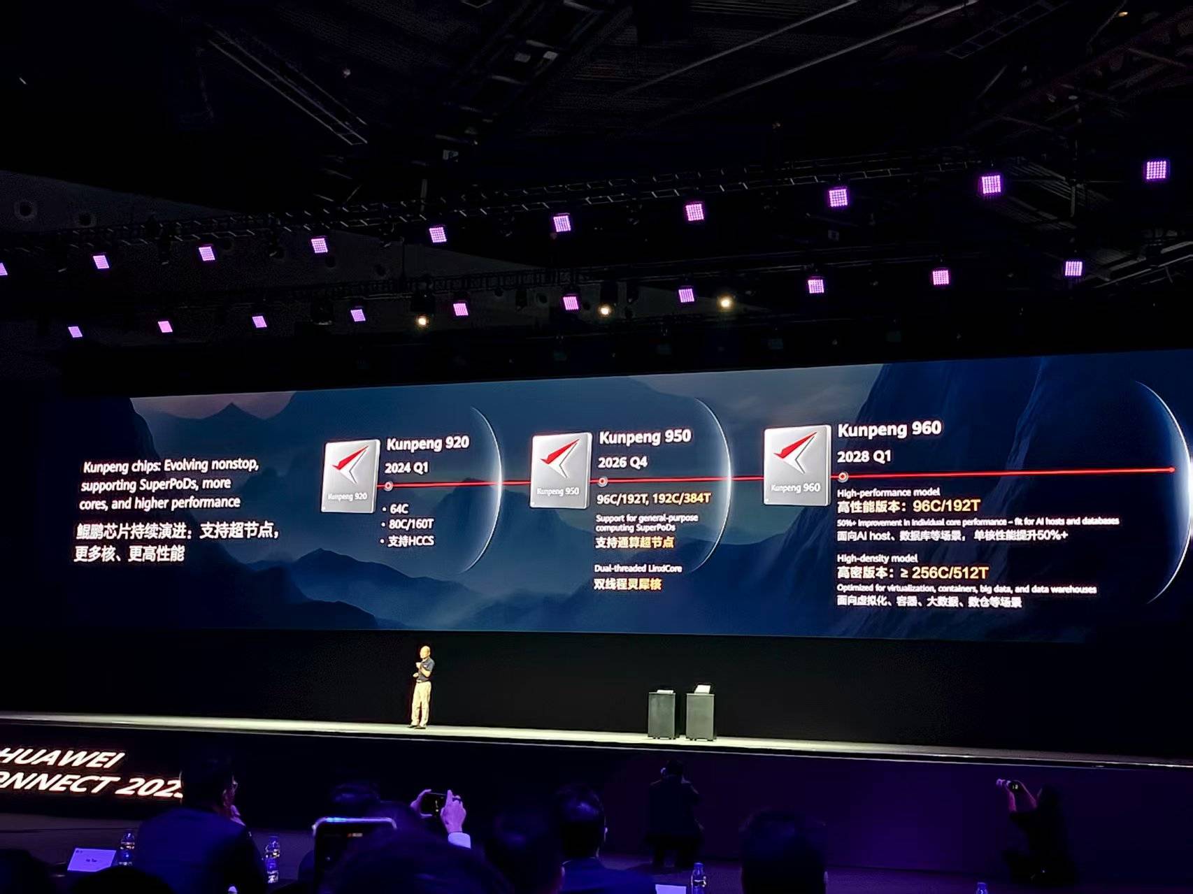 重磅!华为公布多颗新昇腾芯片