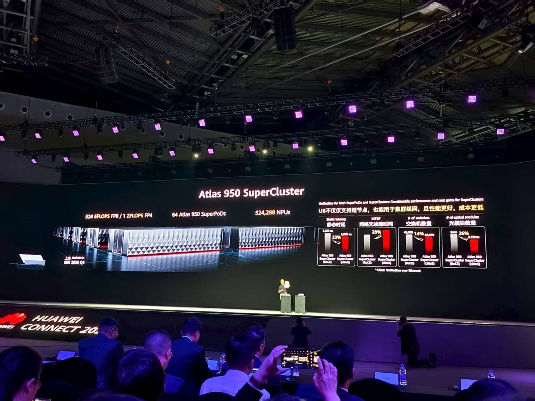 重磅!华为公布多颗新昇腾芯片