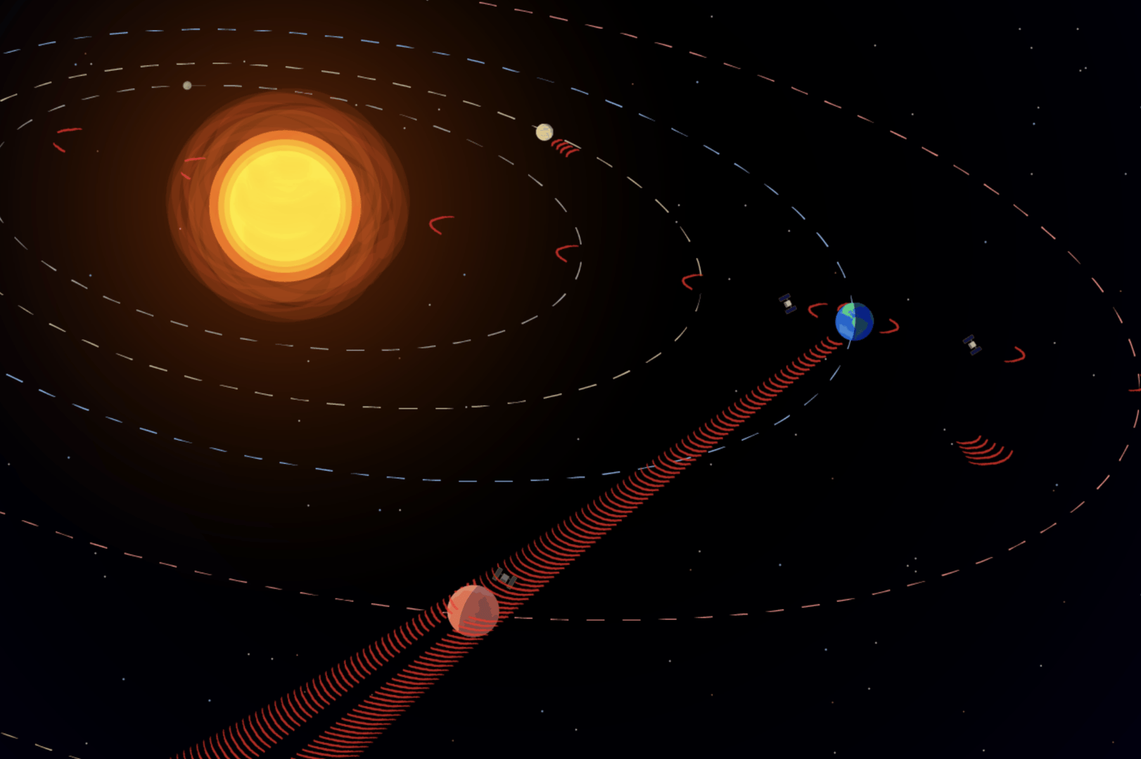 外星生命可能在“监听”地球无线电通信?美最新研究:人类或可用同样方法找到它们
