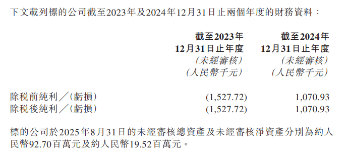 蜜雪冰城要卖啤酒了！蜜雪集团拟花近3亿元，买这家啤酒公司53%股权，前者创始人配偶是后者最大股东