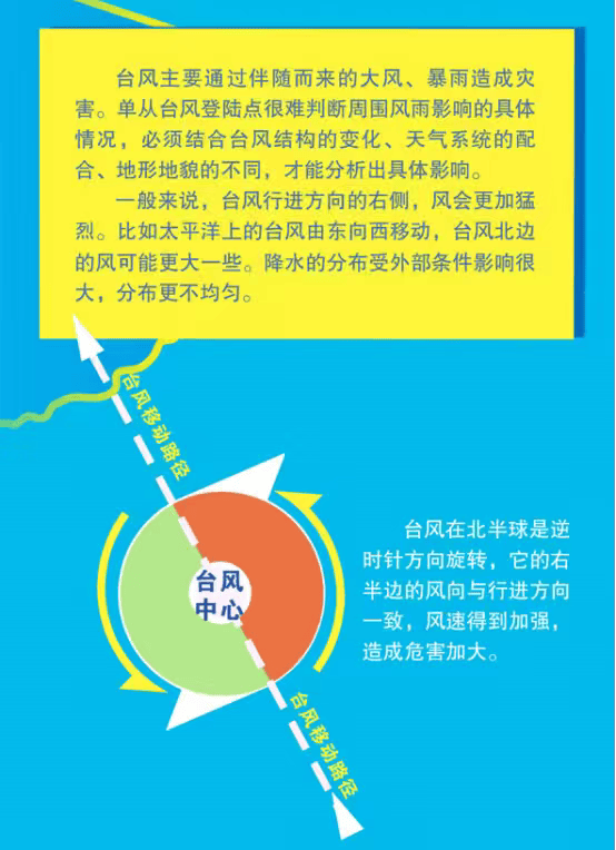 突发！海水倒灌，涌上路面，多地紧急宣布"五停"！又有新台风生成