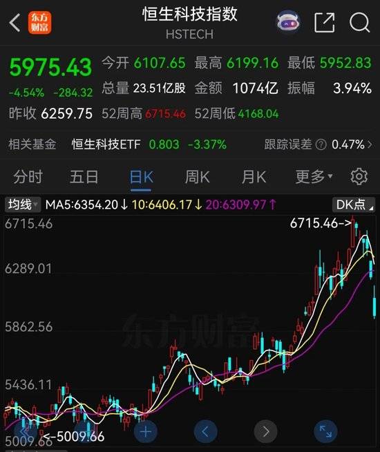 小米汽车失控起火司机遇难,目击者称车速150km/h,实探事故地:燃烧留下的印记仍在