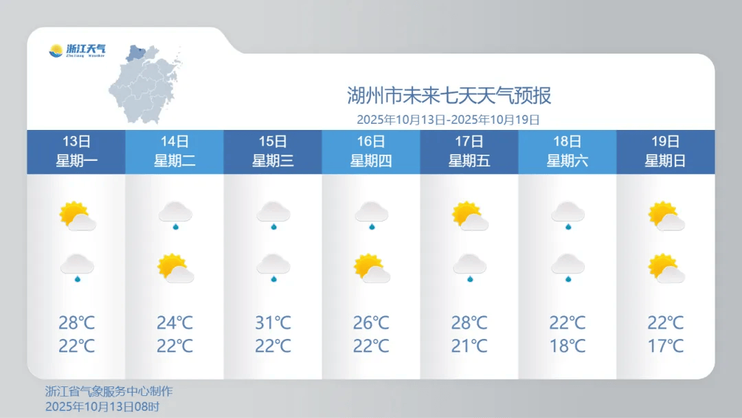 明起抵达浙江，接连3波！将现17℃
