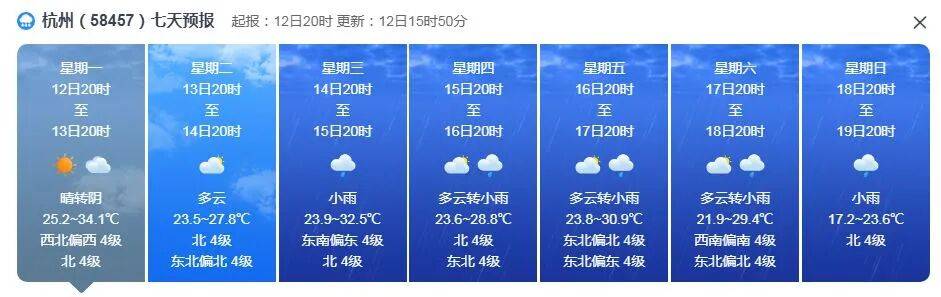 明起抵达浙江，接连3波！将现17℃