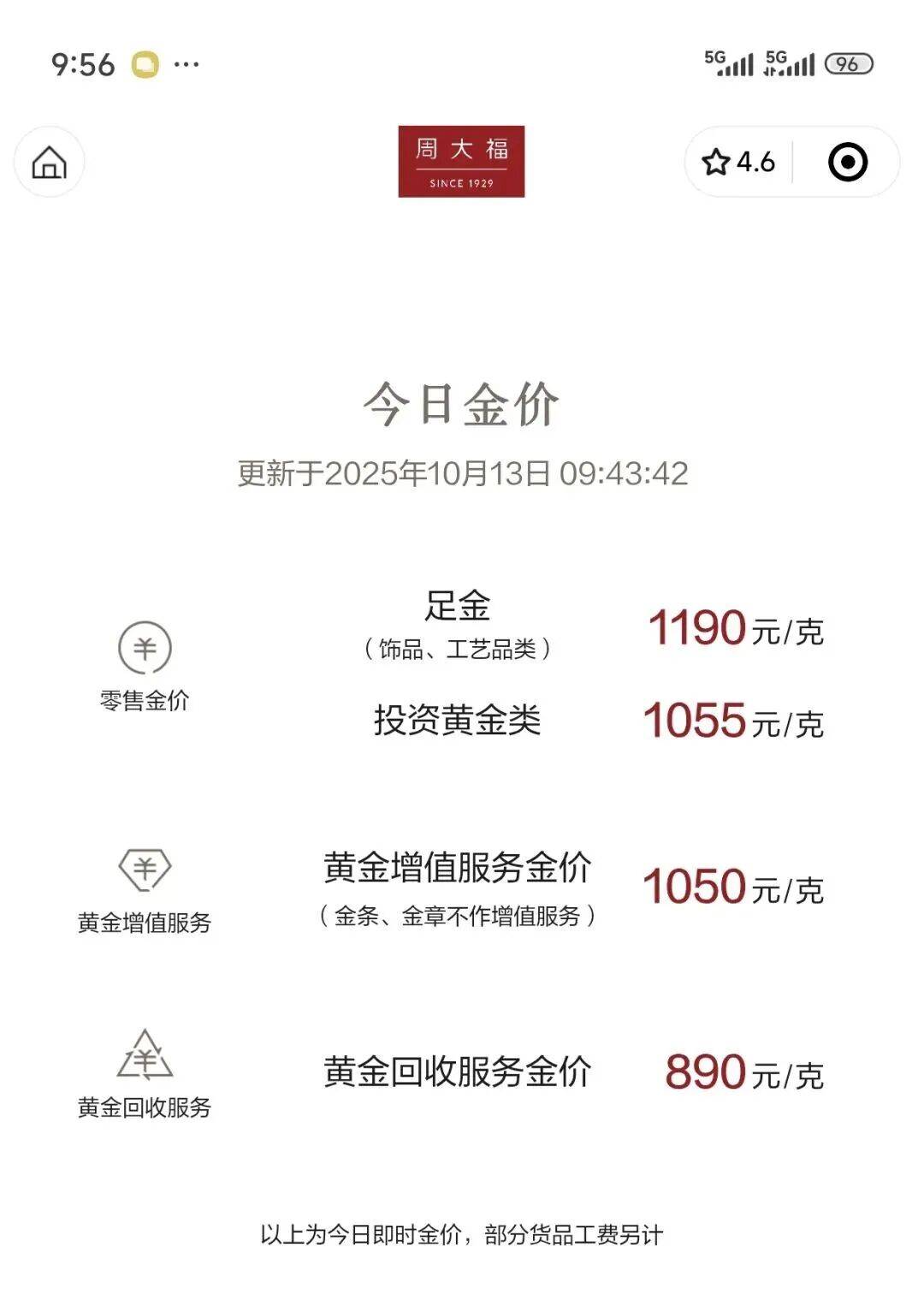 刚刚，金价彻底爆了！