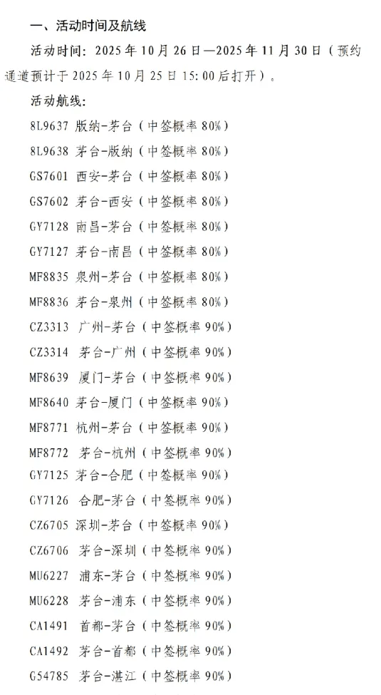 飞天茅台批发价下滑，茅台机场购酒规则再度放宽